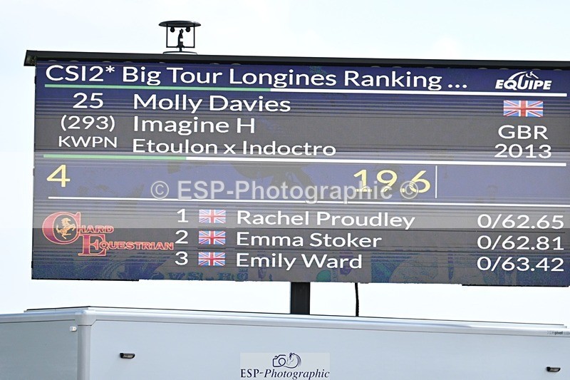 250425-135231-09591 - Cls 10 - 2 Star Big Tour L Ranking Class - 2nd Half plus Presentations