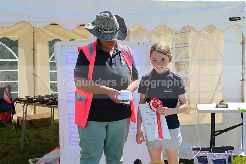 DSPX2846 - Presentation