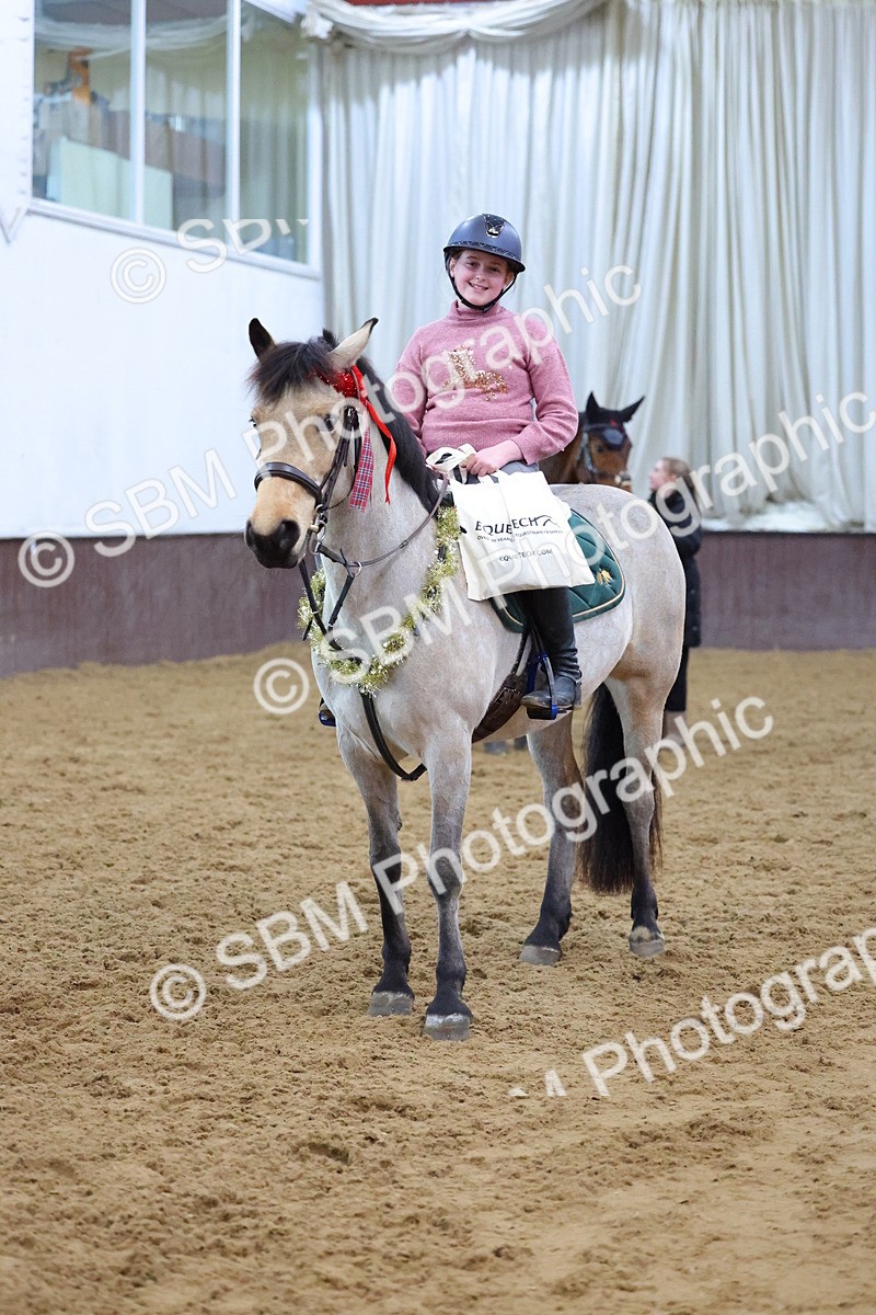 SBM_001512 - Class 7 - Puissance