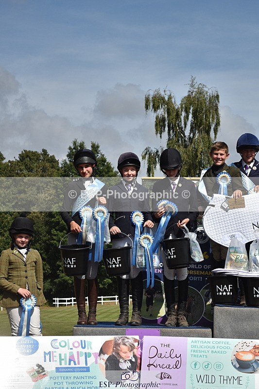 250824A-142358-37252 - PC70 Presentations