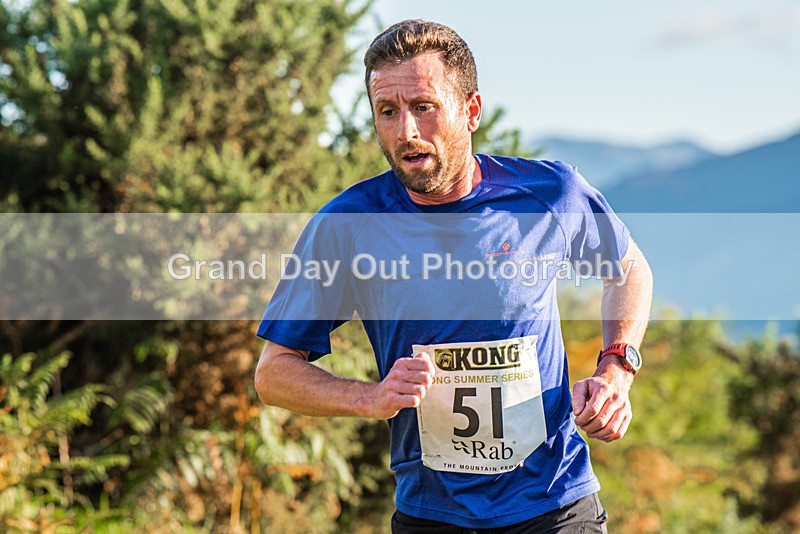 Not Round-22 - Not Round Latrigg Race Wednesday 16th August 2023