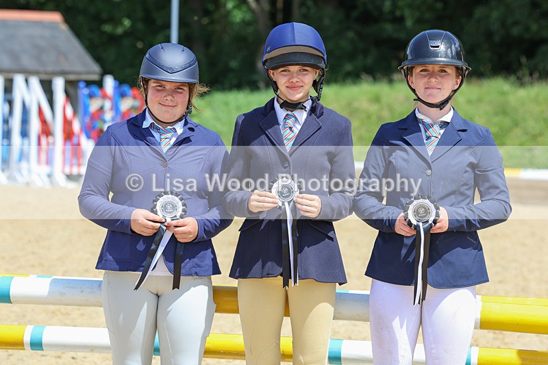 3E7A2766 - Presentation and Team Photos