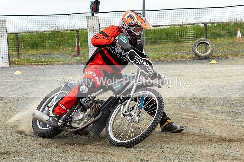 190713-7D-8E0A3647 - Ride & Skid It  13 July 2019