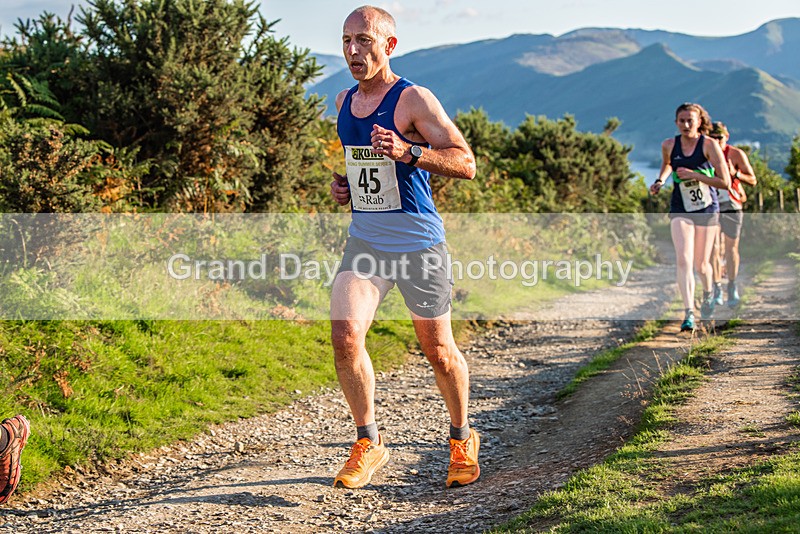 Not Round-94 - Not Round Latrigg Race Wednesday 16th August 2023