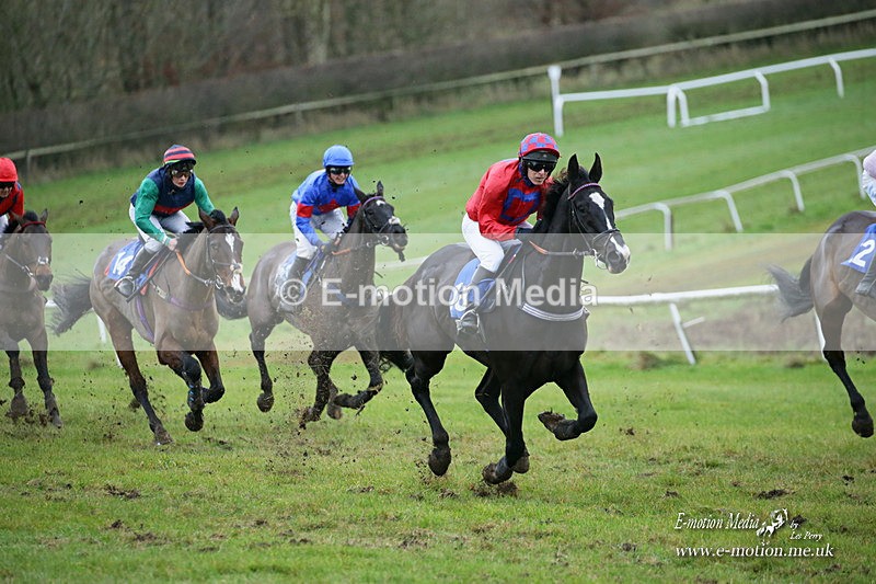 PtP 121221 711 - Barbury International Point-to-Point 112/12/2021
