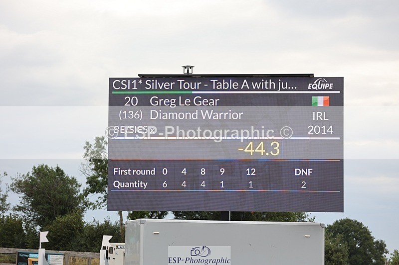 250719-090521-13184 - Cls 15, 1 Star Silver Tour Start til Break