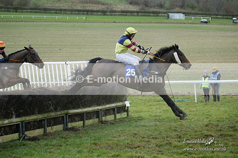 PtP 121221 723 - Barbury International Point-to-Point 112/12/2021