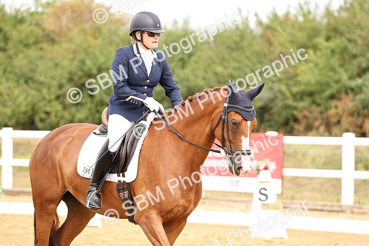 SBM_012315 - Class 2 - Prelim 5