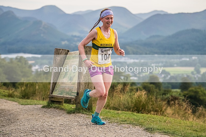 Not Round Latrigg-105 - Not Round Latrigg Fell Race Wednesday 12th August 2026