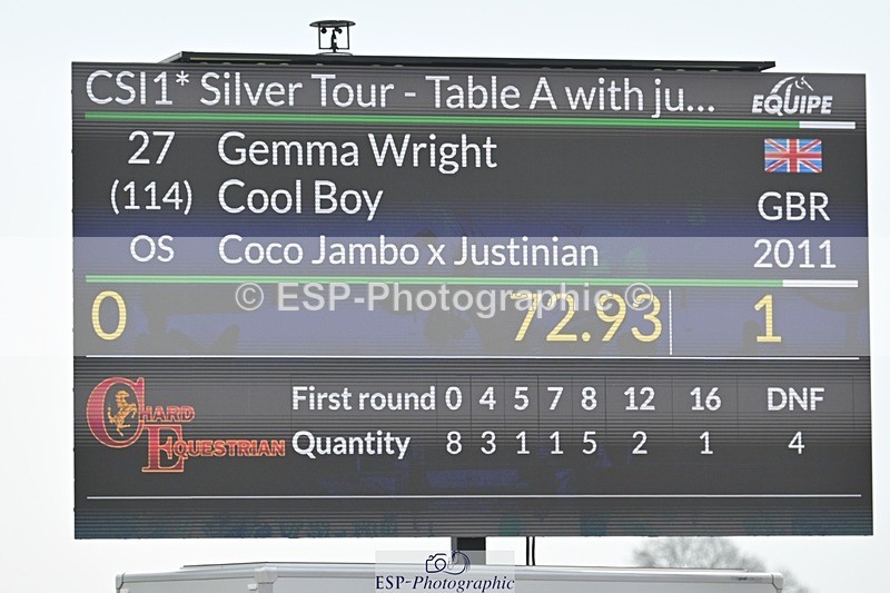 250426-112740-12262 - Cls 19 - 1 Star Silver Tour