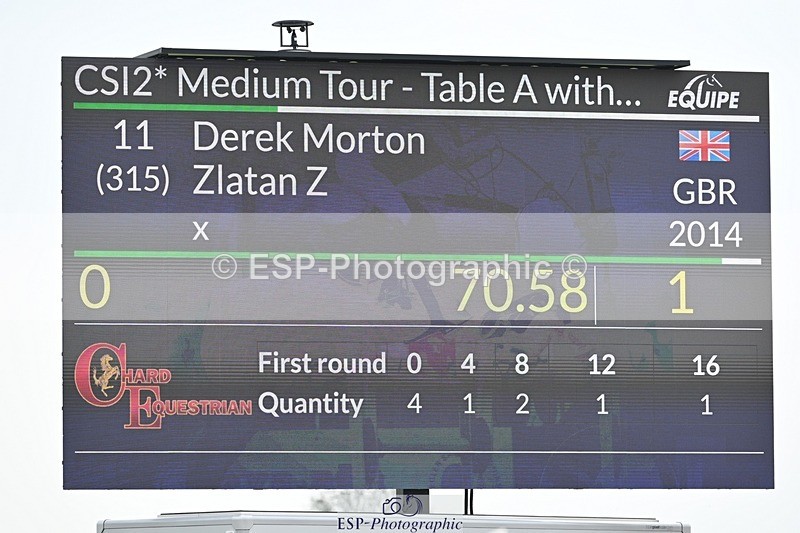 250426-124305-12688 - Cls 7 - 2 Star Medium Tour