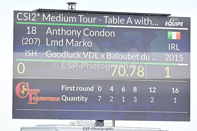 250426-125631-12790 - Cls 7 - 2 Star Medium Tour