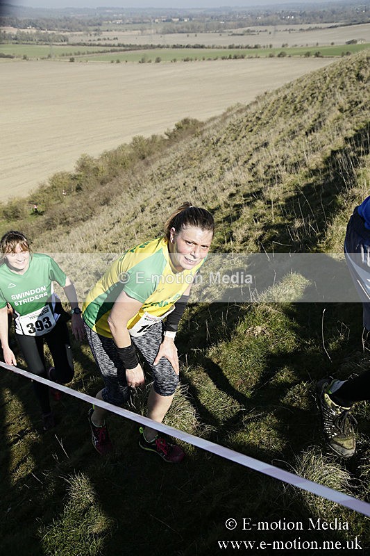 PVT 240219 1439 - The Terminator Race - Pewsey Vale - 24/02/19