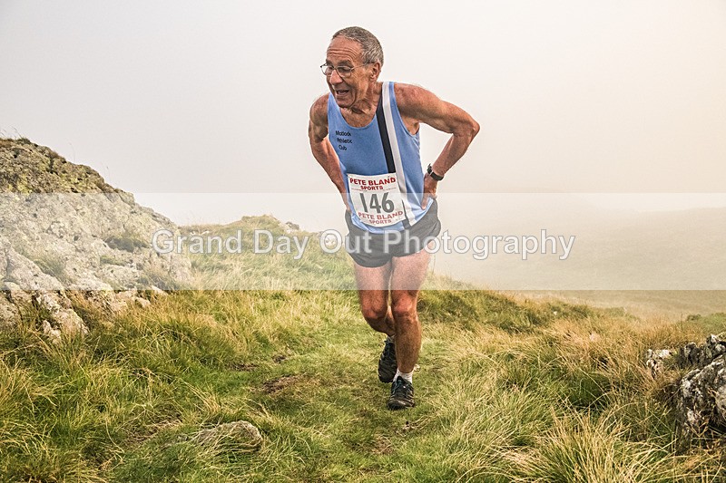 Shipman Knotts-360 - Shipman Knotts Fell Race Tuesday 23rd August 2022