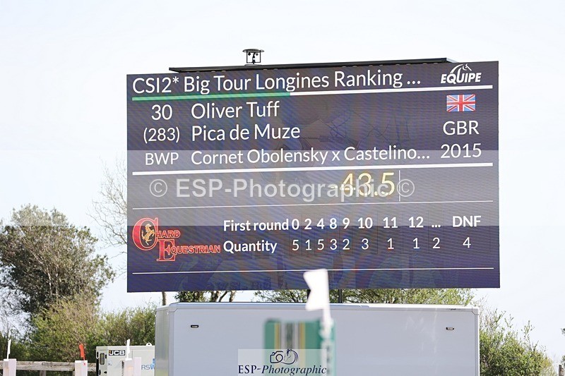 250427-132757-17182 - Cls 12 - 2 Star Big Tour L Ranking GP start to break