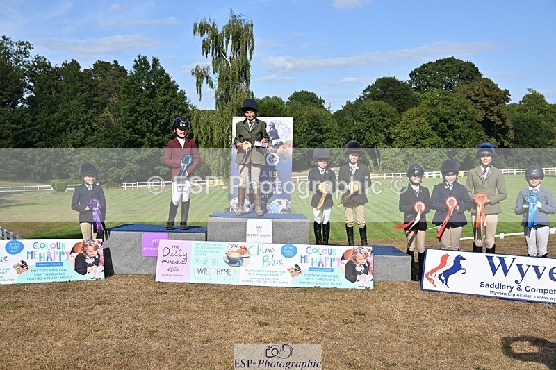 250821A-164041-18014 - All Presentations