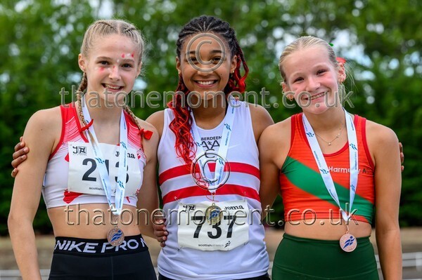 Age26 SUN-910221 - Medals