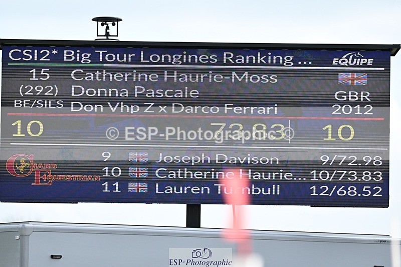 250425-132624-09462 - Cls 10 - 2 Star Big Tour L. Ranking Class - 1st Half