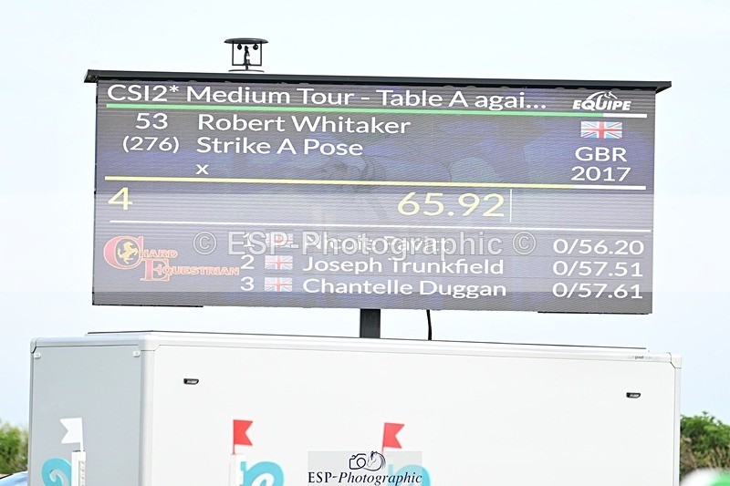 250425-180116-11163 - Cls 6 - 2 Star Medium Tour