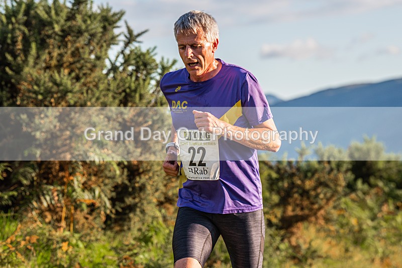 Not Round-122 - Not Round Latrigg Race Wednesday 16th August 2023