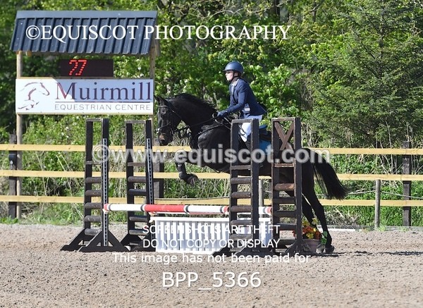 BPP_5366 - CLASS 21 SUN Club/ Unaffiliated 70cms Open