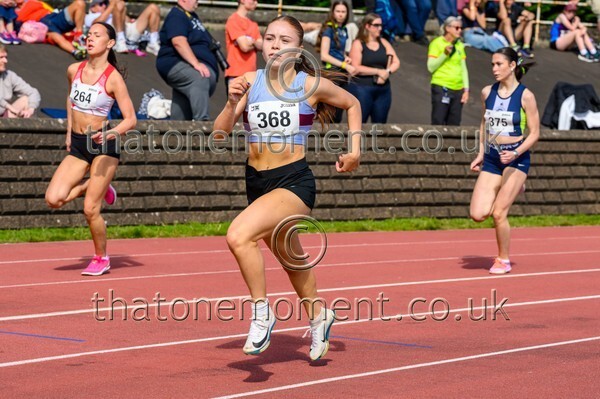 Age26 SUN-918672 - Track Female Set One