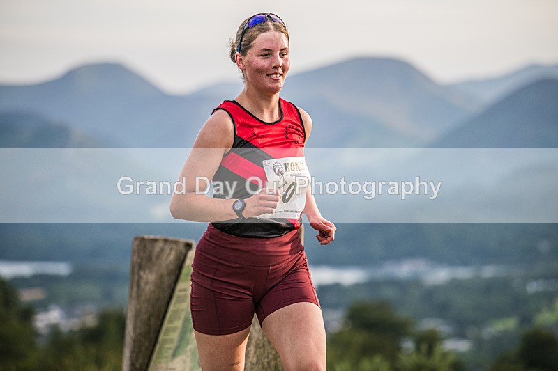 Not Round Latrigg-278 - Not Round Latrigg Fell Race Wednesday 12th August 2026