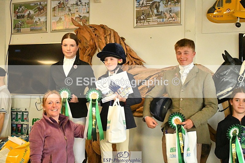 250419-172337-14709 - Section Q Presentations