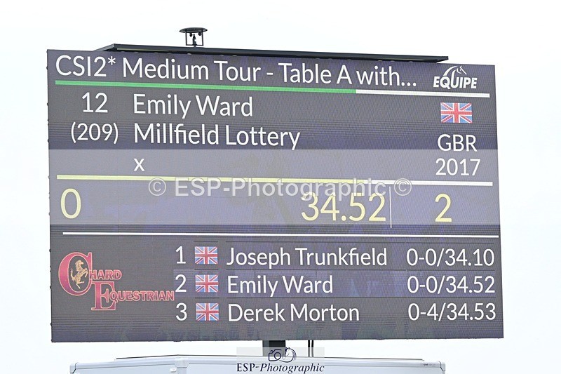 250426-133802-13381 - Cls 7 - 2 Star Medium Tour Jump Off