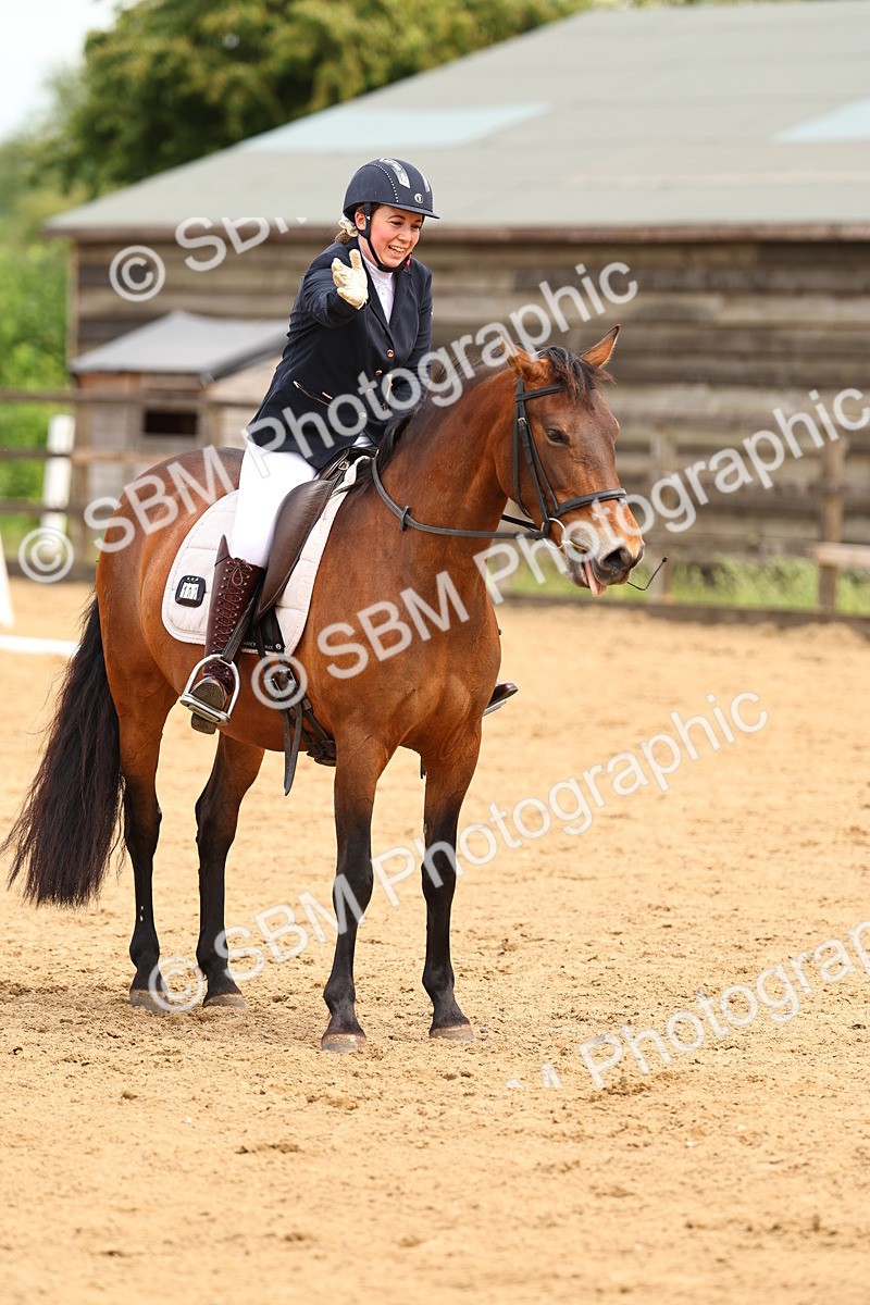 SBM_002000 - Class 3 - Prelim 1