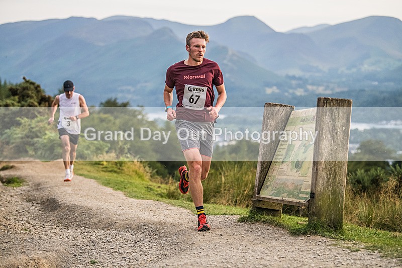 Not Round Latrigg-54 - Not Round Latrigg Fell Race Wednesday 12th August 2026