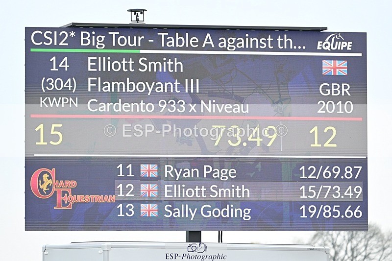 250426-145451-13813 - Cls 11 - 2 Star Big Tour