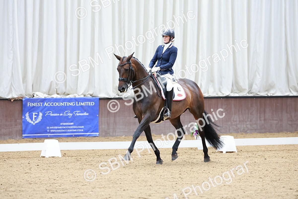 SBM_011904 - Class 7- Adv Med FSM