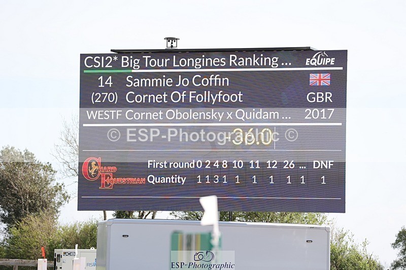 250427-125910-16888 - Cls 12 - 2 Star Big Tour L Ranking GP start to break