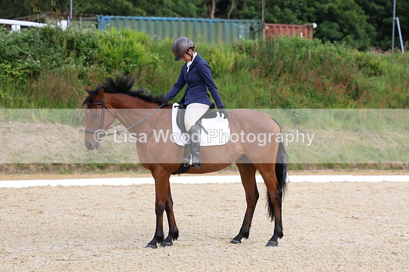 3E7A1595 - Class 2: Intro 2 2024 Section B