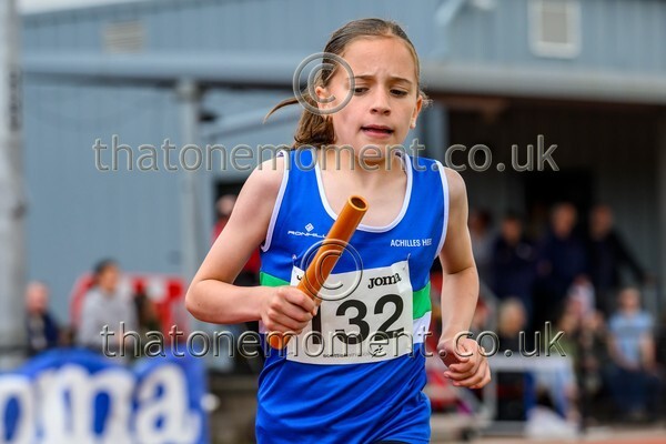 Relays25-916691 - Track Female Set One