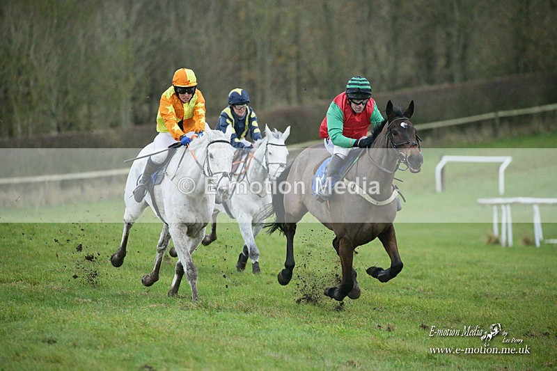 PtP 121221 514 - Barbury International Point-to-Point 112/12/2021