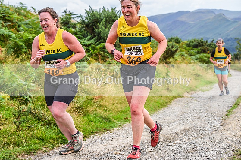 Not Round Latrigg-294 - Not Round Latrigg Wednesday 17th August 2022