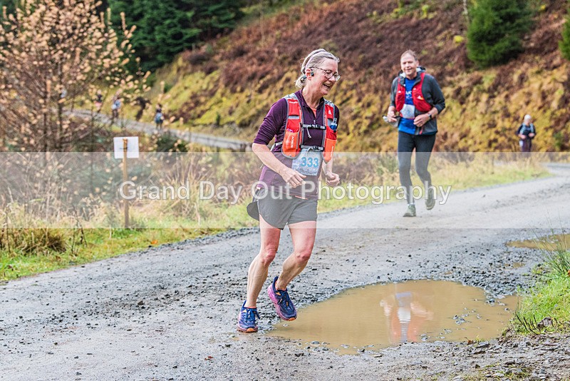 Glentress 21  10K-715 - High Terrain Events Glentress 21 & 10K Trail Races Saturday 18th November 2023
