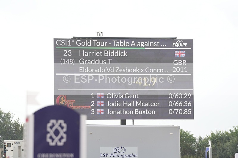 250718-083835-08495 - Cls 18, 1 Star Gold Tour