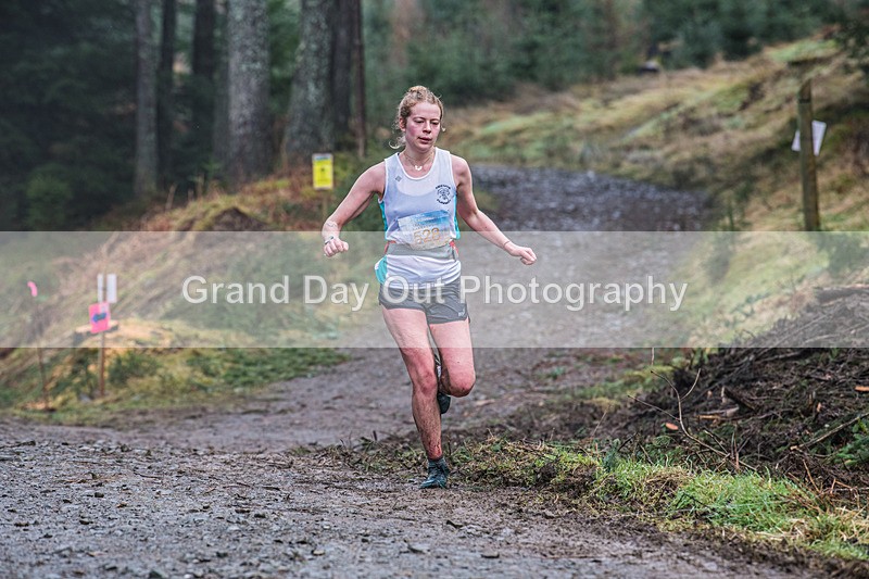 Glentress 21  10K-952 - High Terrain Events Glentress 21 & 10K Trail Runs Saturday 18th February 2023