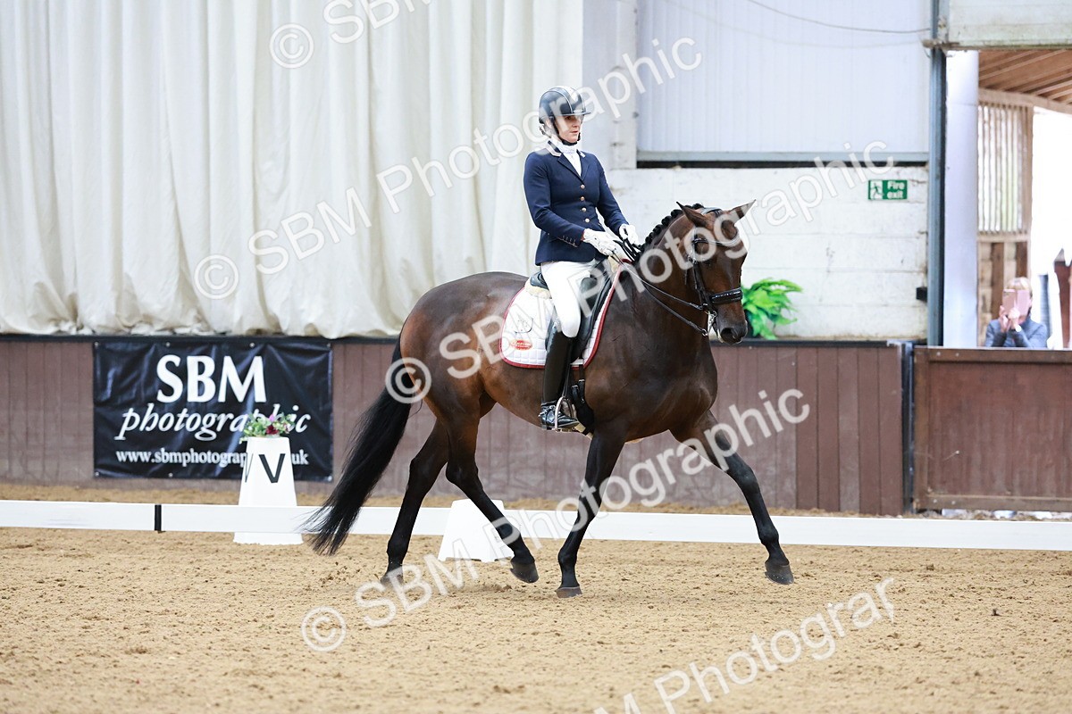 SBM_011911 - Class 7- Adv Med FSM