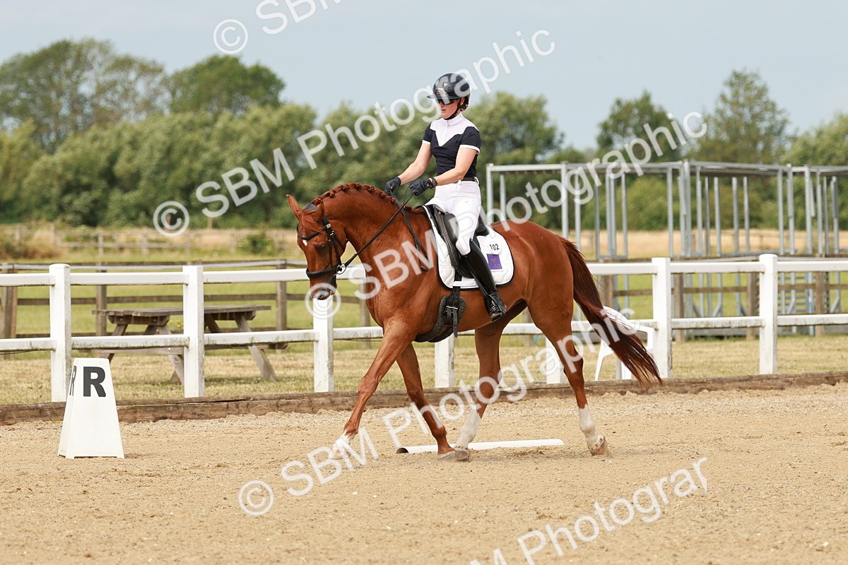 SBM_021621 - Class 13 - N5