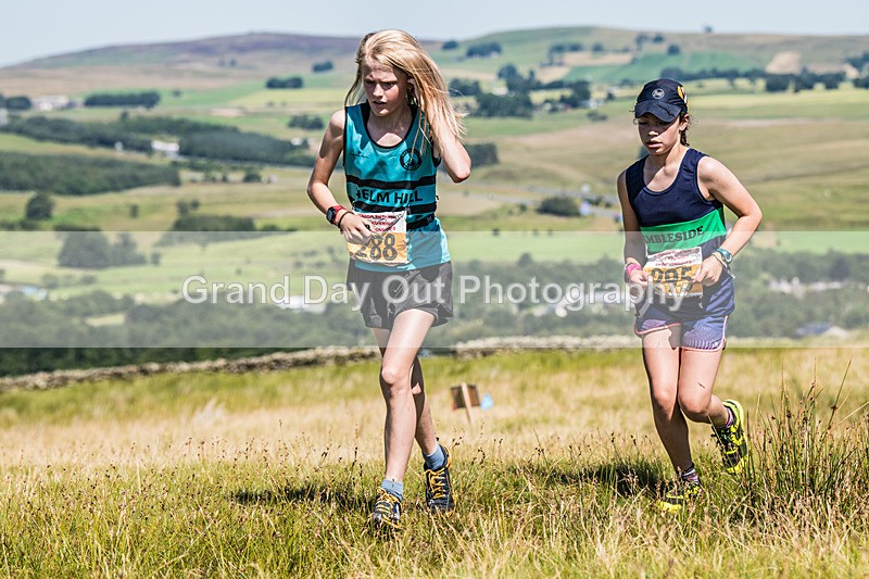 Tebay U13-70 - FRA Junior Championship Under 13s Tebay Saturday 12th July 2025