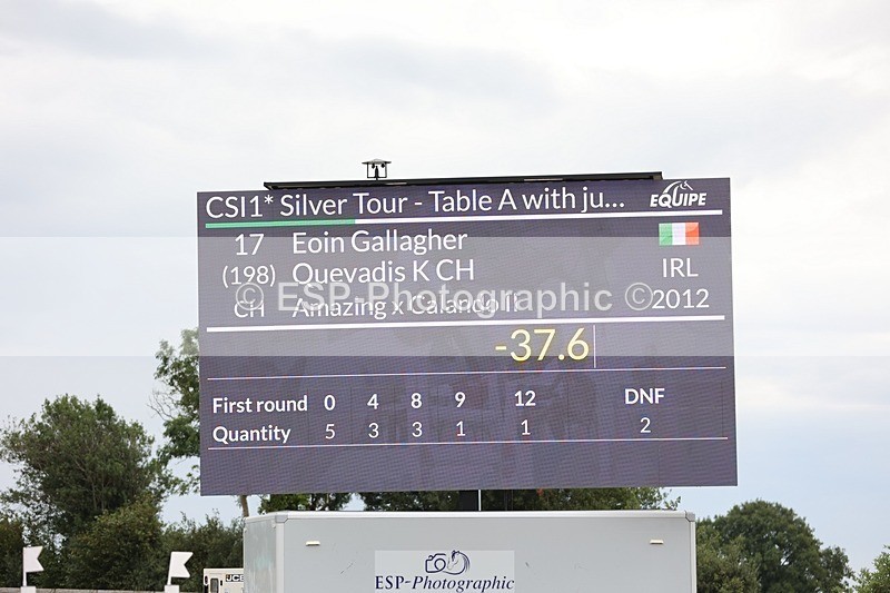 250719-085925-13112 - Cls 15, 1 Star Silver Tour Start til Break
