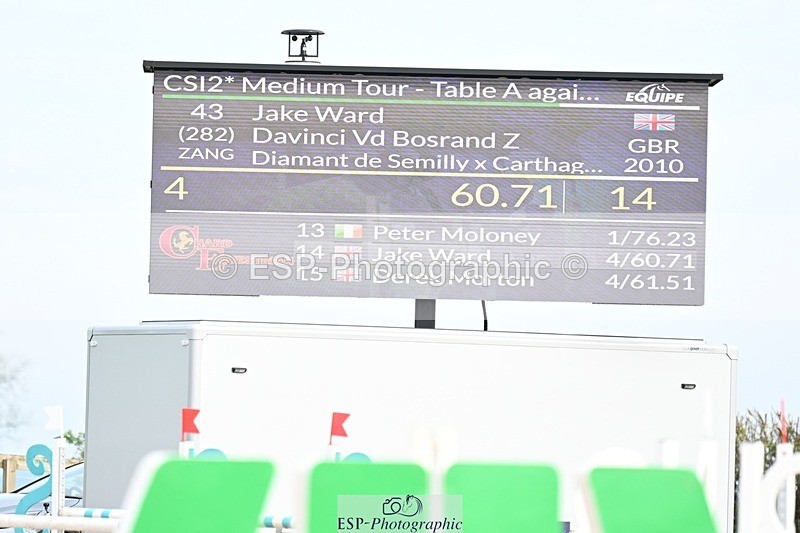 250425-174523-11044 - Cls 6 - 2 Star Medium Tour