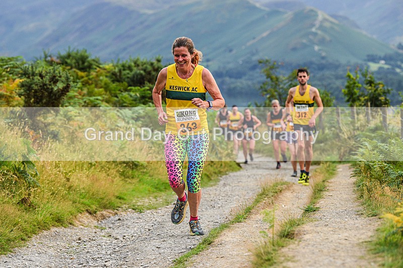 Not Round Latrigg-197 - Not Round Latrigg Wednesday 17th August 2022