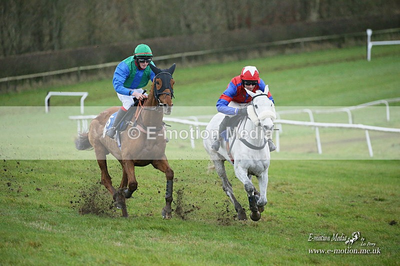 PtP 121221 501 - Barbury International Point-to-Point 112/12/2021