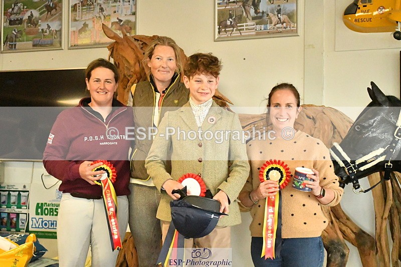 250419-171808-14659 - Section O Presentations