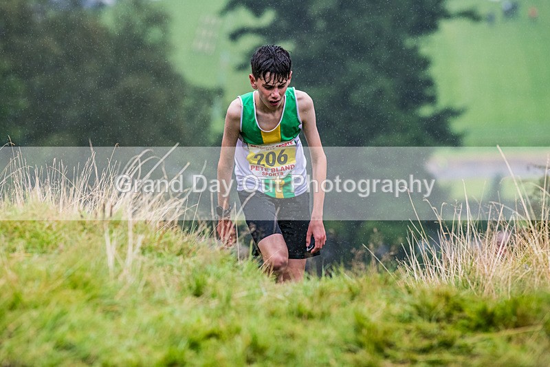 Grasmere U14-16 - Grasmere Sports Under 14 Fell Race Sunday 25th August 2024